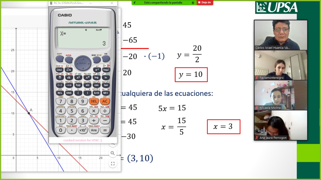 Volvió la actividad a las aulas virtuales